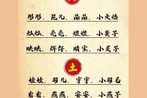 五行属金的小名大全，个性与寓意兼具