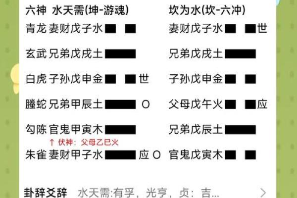 六爻电脑排盘系统：精准预测未来，轻松掌握命运