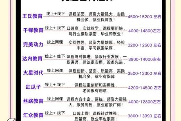 打造影视公司名字的完美公式