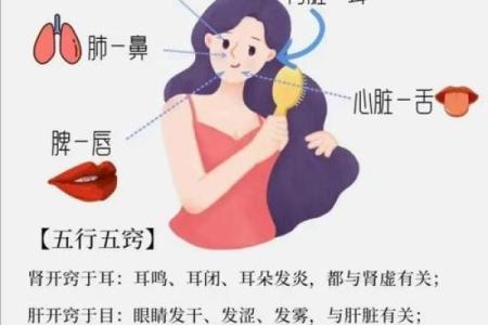 五行缺失如何修复？从五行角度看健康与运势