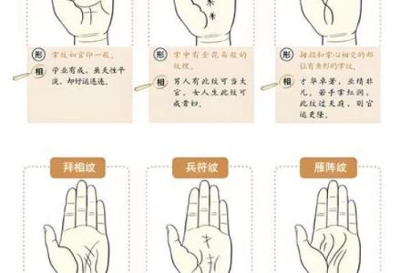 手相揭秘：男人命运线，看透命运走向