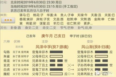 六爻电脑排盘系统：精准预测未来，轻松掌握命运