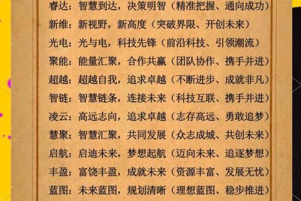 卓越起名技巧，助你公司名称脱颖而出