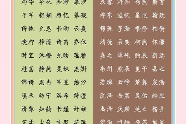 诗意起名：为孩子选择一个富有韵味的名字