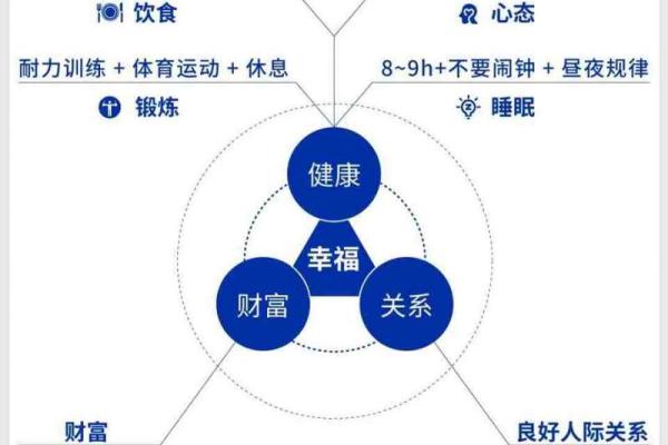 周公起名解析：带来幸福与财富的名字选择