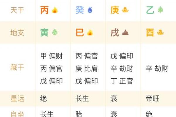 如何通过八字旺调整自己的运势与人生