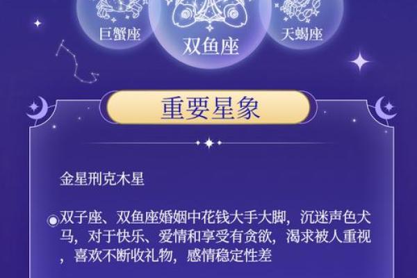五月十三日揭秘：你的星座运势大揭秘