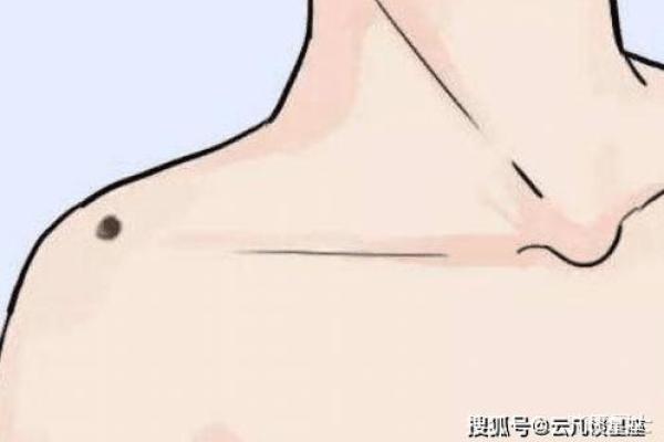 肩上神秘印记：揭秘女右肩胛骨痣的美丽传说