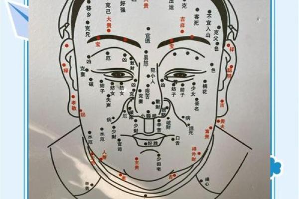 神秘痣相揭秘：命运转折点就在此处？
