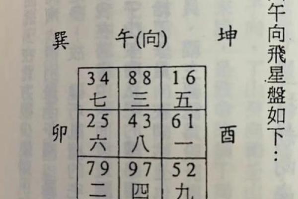 广西贵港风水高人揭秘：家居布局风水秘籍，让你的家财运亨通