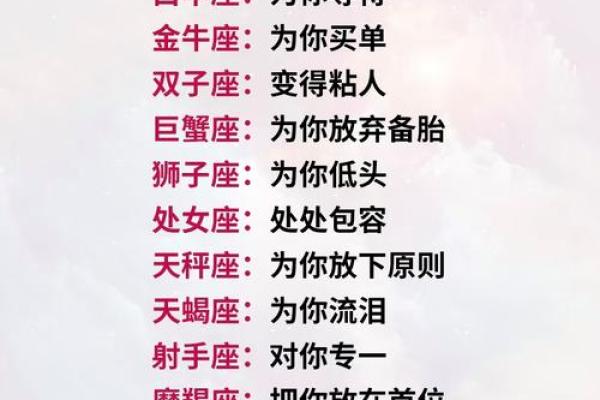 十二星座酸言酸语大揭秘，看完笑到肚子疼
