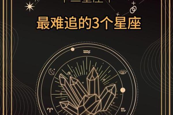 十二星座运势大揭秘：谁将是最幸运的赢家？