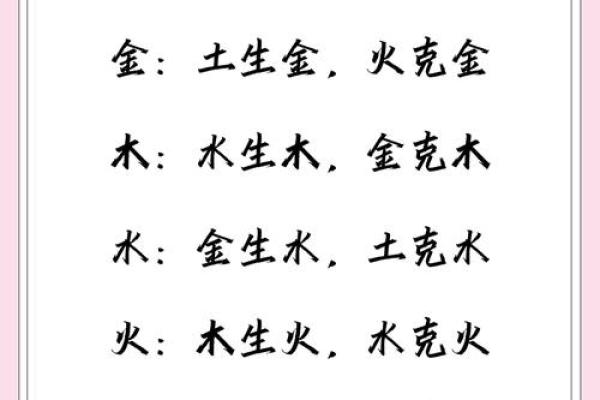 水在天干中的象征意义与五行相生关系解析