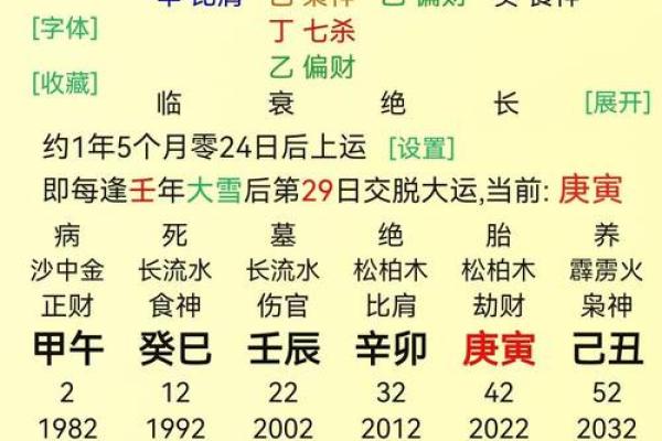 四个丁火在八字中代表什么？掌握命理核心能量
