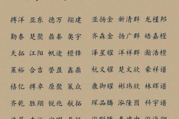 最火的公司名字推荐大集合
