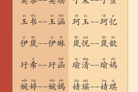 诗意起名：为孩子选择一个富有韵味的名字