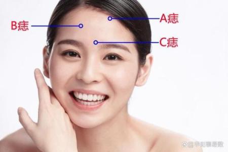 痣点美人心，命运相随的秘密