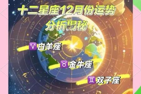 五月十三日揭秘：你的星座运势大揭秘