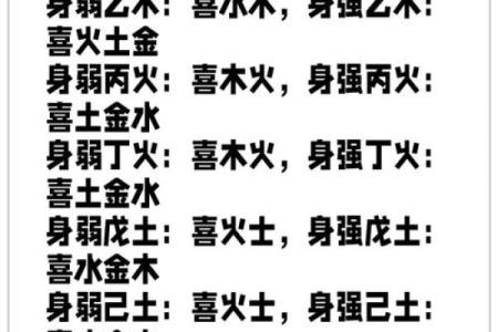 嘉五行的五行属性全解析