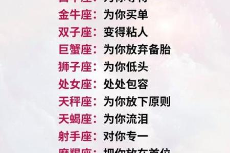 十二星座酸言酸语大揭秘，看完笑到肚子疼