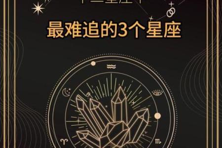 十二星座运势大揭秘：谁将是最幸运的赢家？