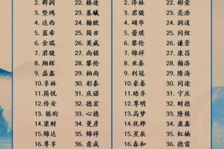 最火的公司名字推荐大集合