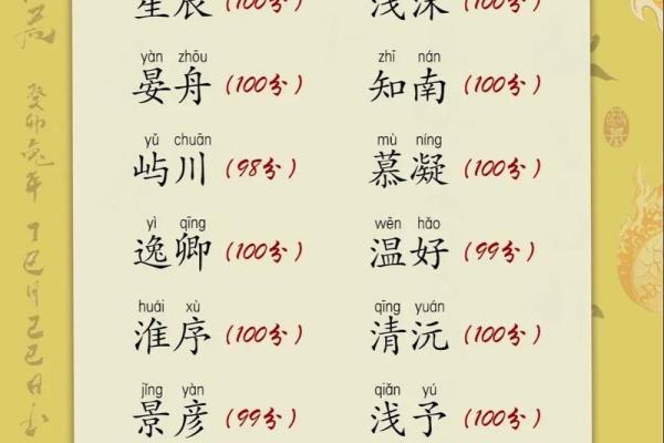 川字起名技巧，助你为孩子起个吉祥名字