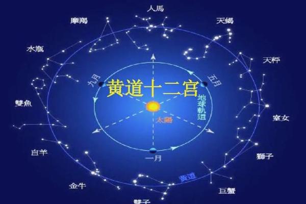 八字旺神的力量：让你逆袭人生的关键