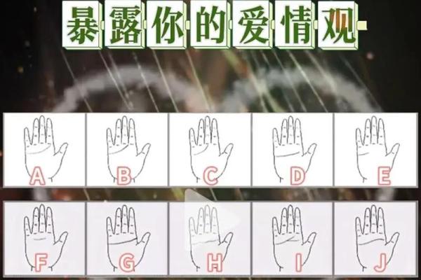 揭秘手相恋爱线：你的爱情运势如何？