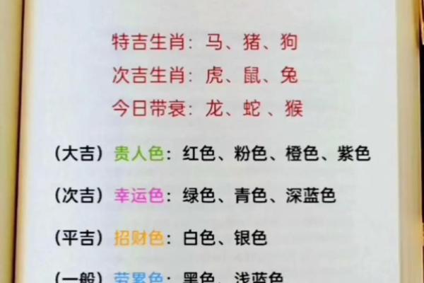 生肖成佛，福运亨通：揭秘十二生肖的非凡蜕变之路