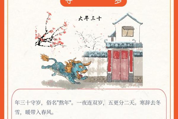 春节民俗大揭秘：传统习俗的现代演绎