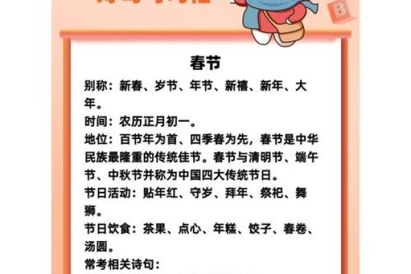 揭秘传统魅力：这样过中国节日，民俗文化传承新风尚