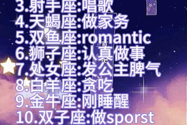 菲星羽星座：揭秘十二星座的神秘魅力，你的星座运势来了