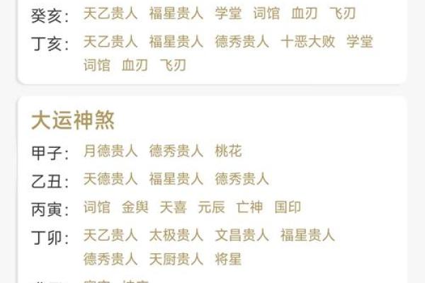 华易网八字排盘揭秘：如何通过命盘预测未来？