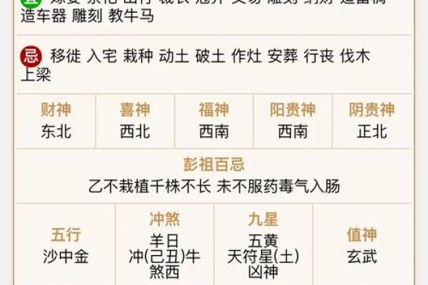 华易网八字排盘揭秘：如何通过命盘预测未来？