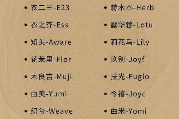 让公司名字脱颖而出，必备的起名技巧
