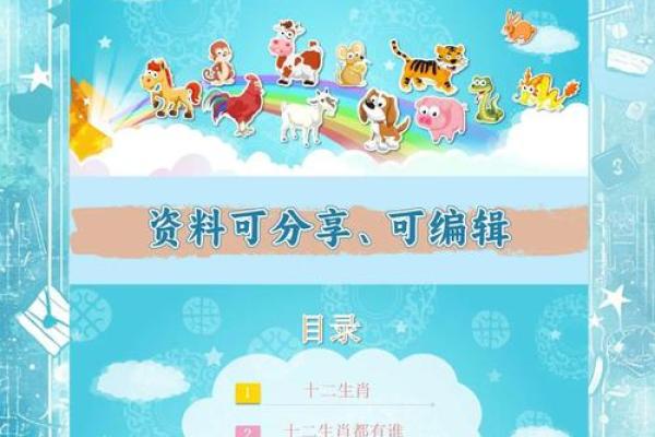 宝宝生肖大揭秘：生肖宝宝成长必备攻略