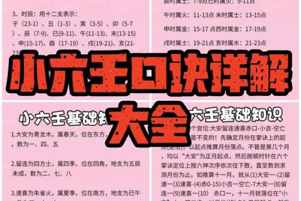 六壬排盘下载指南：如何快速获取精准预测