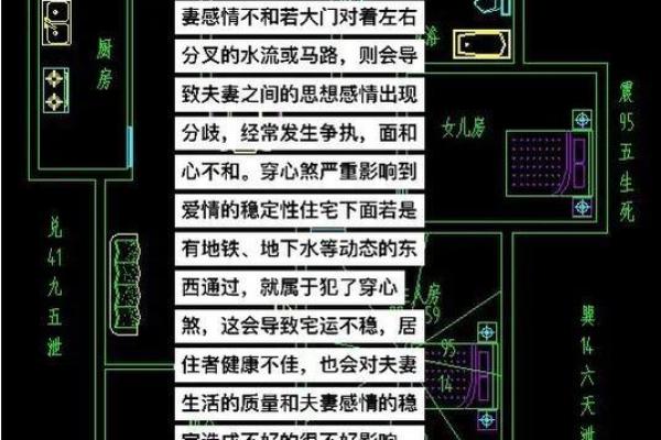 揭秘都安风水秘境：如何布局让您财运亨通、家庭和睦？