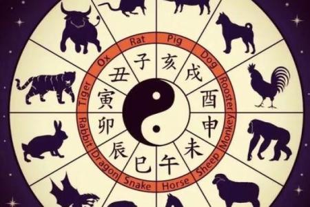 庚辛天干的力量，如何在年、月、日中展现不同风采