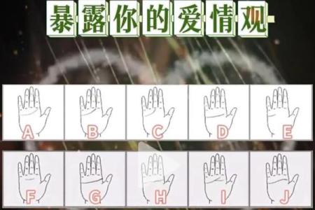 揭秘手相恋爱线：你的爱情运势如何？