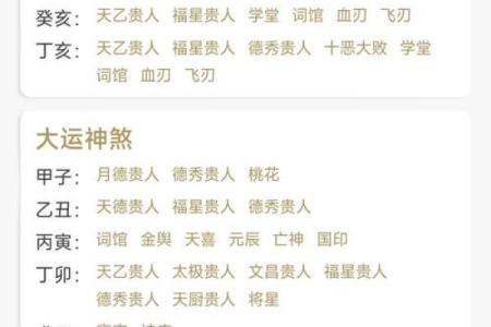 华易网八字排盘揭秘：如何通过命盘预测未来？