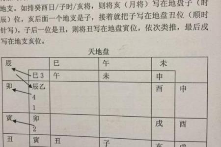 六壬排盘下载指南：如何快速获取精准预测