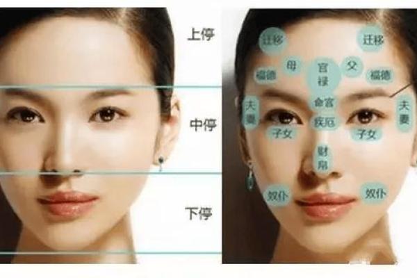 面相刀砍揭秘：五官之间隐藏的运势秘密