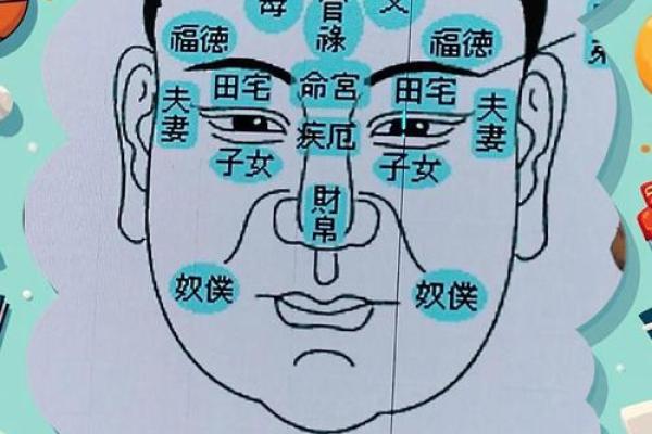 面相刀砍揭秘：五官之间隐藏的运势秘密