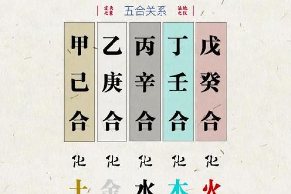 天干相合的秘密，解锁人生新机遇
