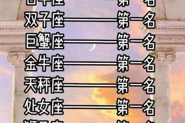 食人魔星座：揭秘十二星座中的黑暗力量