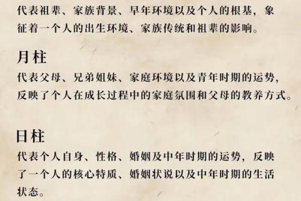 四柱天干六亲关系表，带你轻松解读八字命理