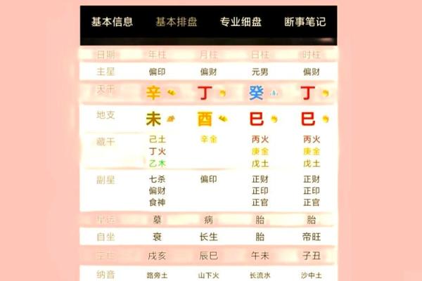 八字算命必学技巧，带你读懂自己的命运轨迹