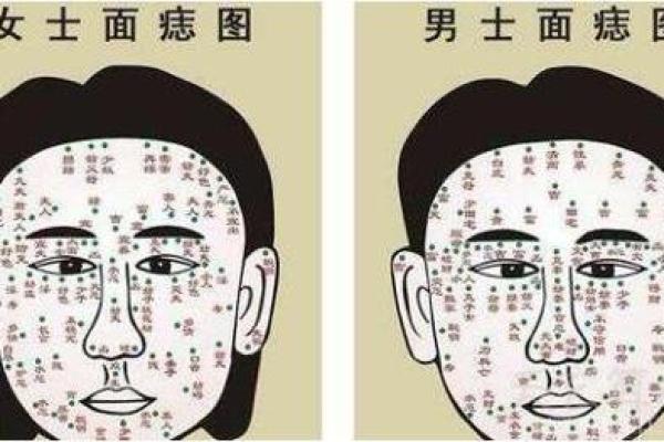面痣吉胸，男人魅力新密码，揭秘